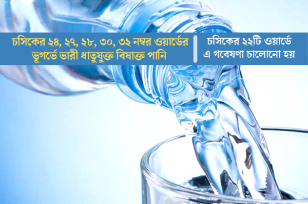 চট্টগ্রাম সিটির ৫ ওয়ার্ডের ভূগর্ভস্থ পানিতে বিষাক্ত ধাতু