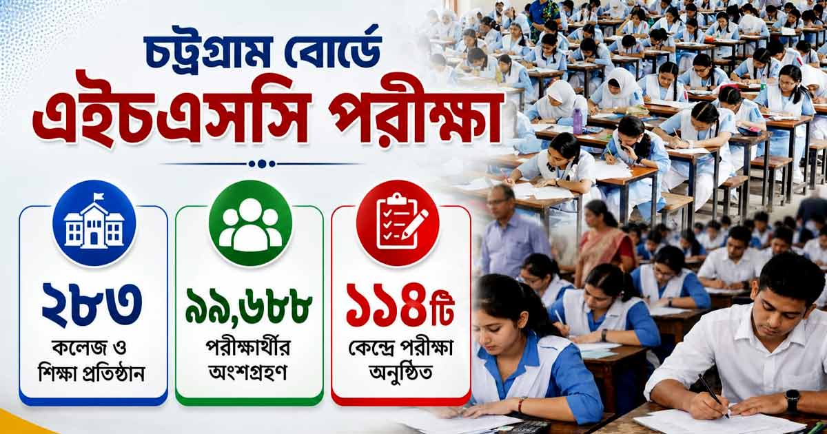 চট্টগ্রাম বোর্ডে অংশ নিচ্ছে প্রায় ১ লাখ পরীক্ষার্থী
