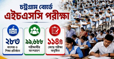 চট্টগ্রাম বোর্ডে অংশ নিচ্ছে প্রায় ১ লাখ পরীক্ষার্থী