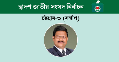 নৌকার মাঝি মিতার হ্যাট্রিক