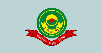 সিএমপির তিন থানার ওসি পদে রদবদল সিএমপির তিন থানার ওসি পদে রদবদল
