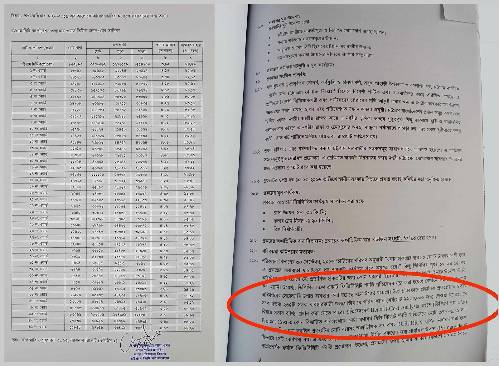 তথ্য অধিকার আইনে তথ্য চাওয়ার পর চসিকের সরবরাহ করা ওয়ার্ডভিত্তিক জনসংখ্যার তথ্য এবং জনসংখ্যার ভুল নিয়ে পরিকল্পনা কমিশনের আপত্তির প্রমাণ।